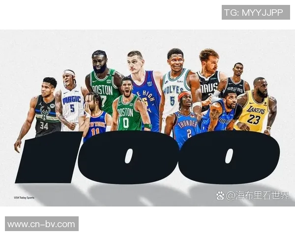 体育画报发布NBA球员排名约基奇领衔SGA紧随其后詹姆斯位列第八库里与杜兰特未入榜