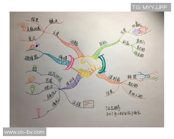 库明加感恩队友支持与鼓励谈判过程中的成长与理解 库明加感恩队友支持与鼓励谈判过程中的成长与理解