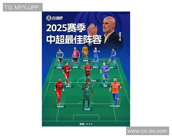 中超11月最佳阵容揭晓法比奥吴曦王燊超领衔泰山三外援入选